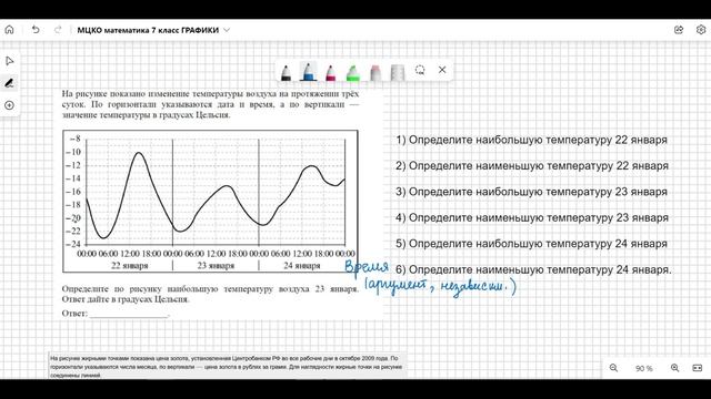 МЦКО 7 класс_математика_задание 2_графики