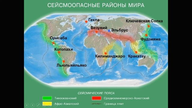 География_Вулканы