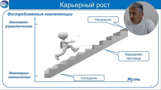 Кафедра МиУП. Инноватика