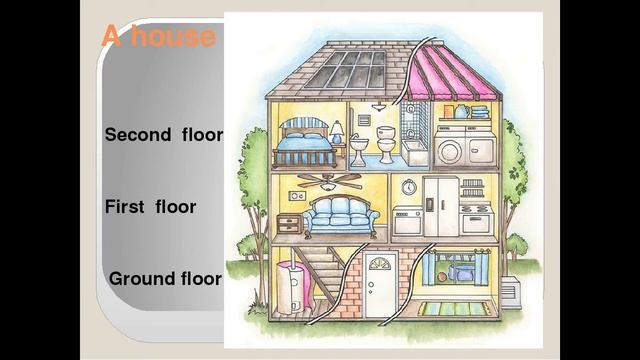 Английский 5 класс SPOTLIGHT_слова модуль 3 ч 2