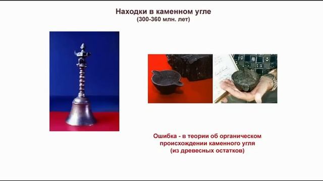 Артефакты возрастом в миллионы лет – аргументы против. А. Скляров