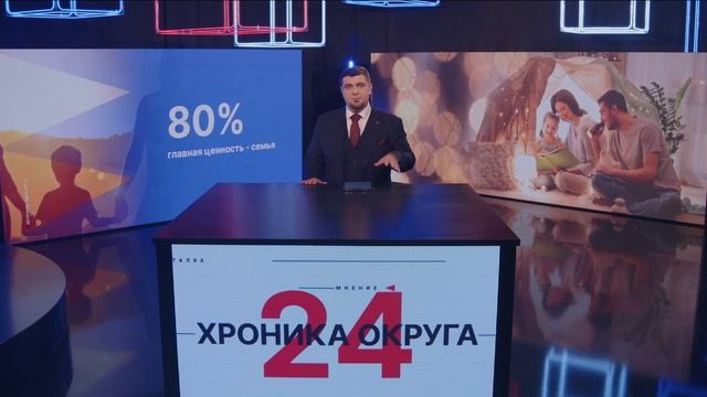 Новости "Волга 24". Итоги недели 11.07.2025