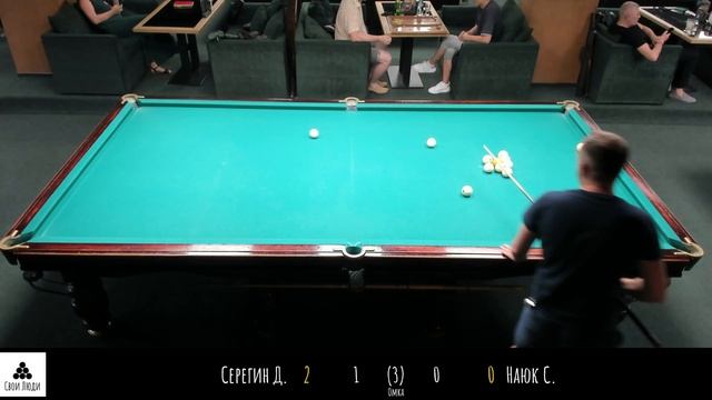 Серегин Д. Наюк С.