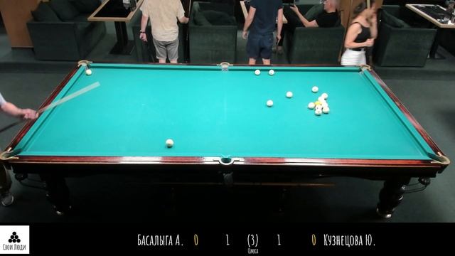 Басалыга А, Кузнецова Ю