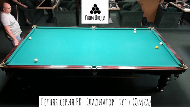 Сахаров А, Капралов Д.