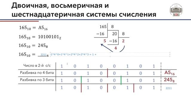 ИТ теория-3 (Информатика)