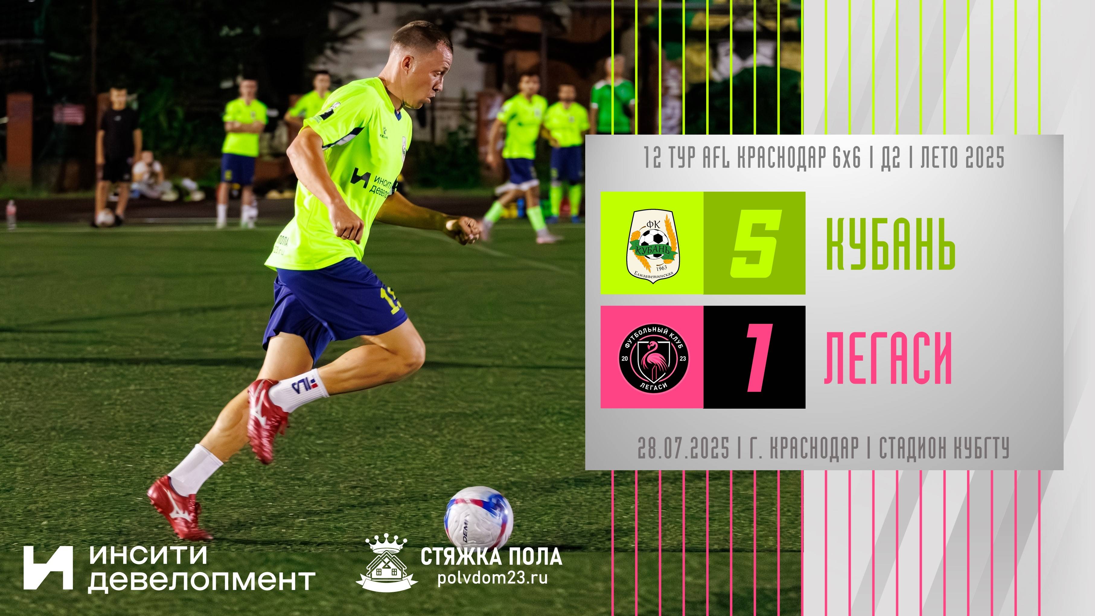 Кубань - Легаси | 28.07.2025