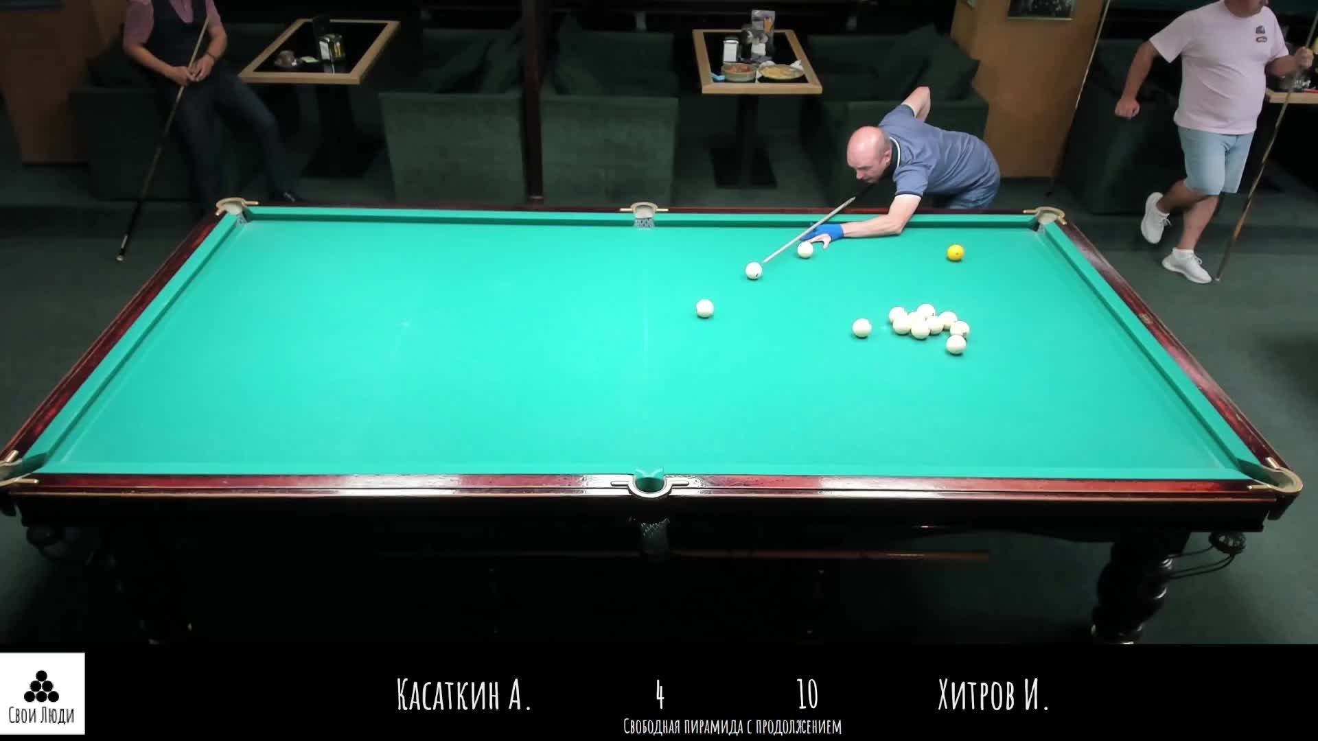 Блиц-турнир БК "Гладиатор" тур 1 (Свободная пирамида с продолжением)