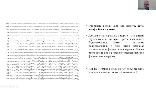 ППК Психолого-педагогическое практика-3