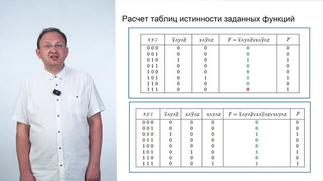 ИК Инженерно-техническое и Курчатовские классы теория-1 (Информатика)