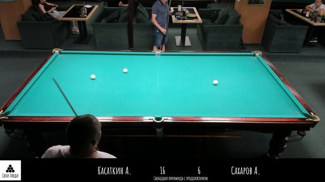 Касаткин А. Сахаров А.