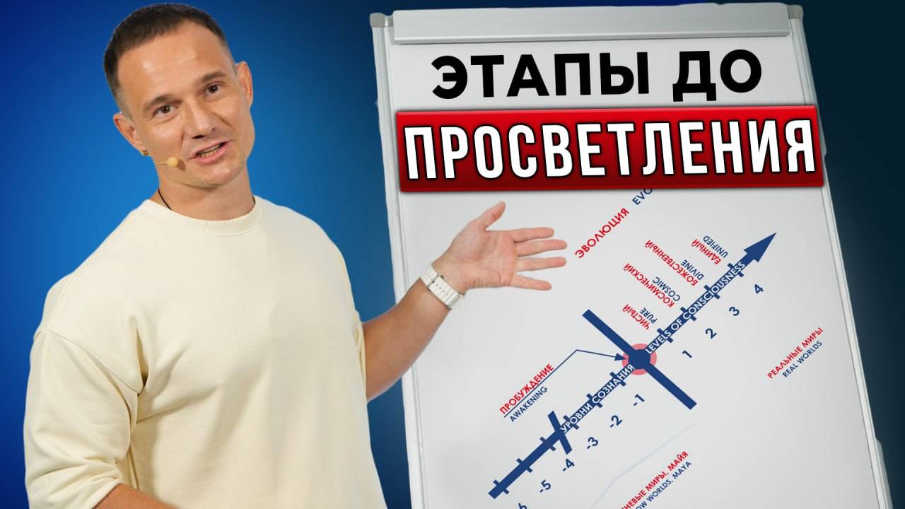 Пробужденный: Какие есть Этапы до Просветления