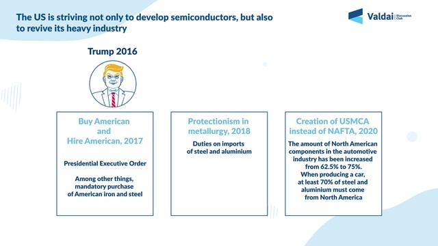 Videoinfograpic: Reindustrialisation