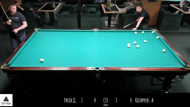 Гусев Д. Козичев А.