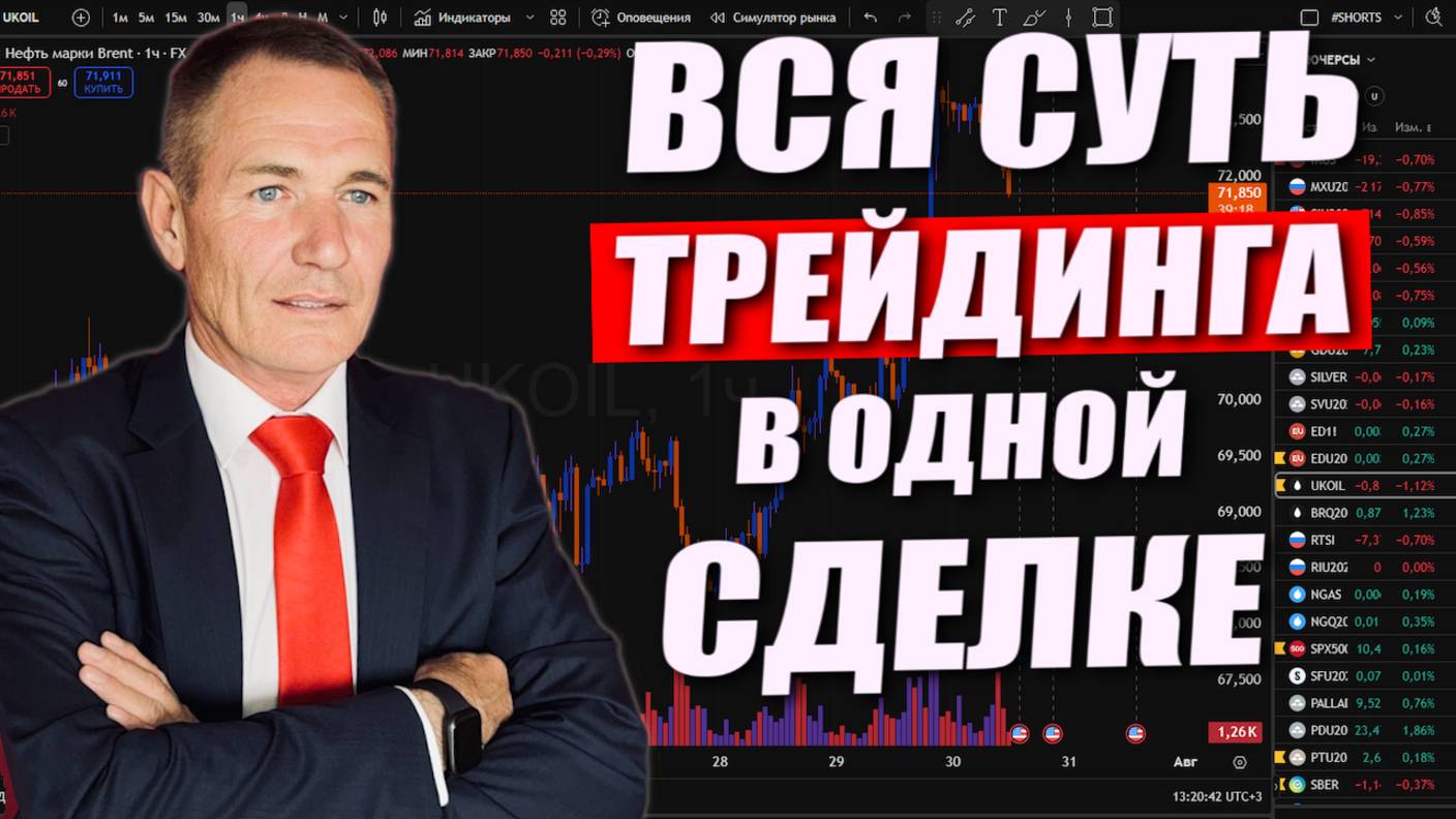 Обучение трейдингу в прямом эфире. Трейдинг онлайн. #профессиональный_трейдер