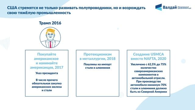 Видеоинфографика: Реиндустриализация