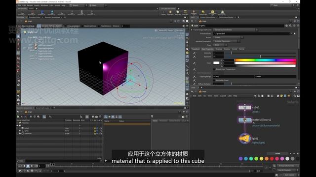 04_USD_and_Solaris_Basics