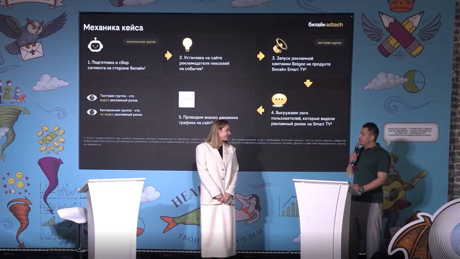 Кейс «билайн adtech» и Belgee «Большой экран — большие данные: оценка эффективности Smart TV»