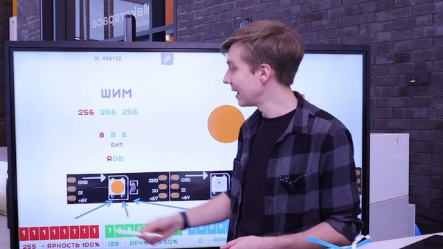 #2 Научу пользоваться УМНОЙ светодиодной лентой за 20 минут