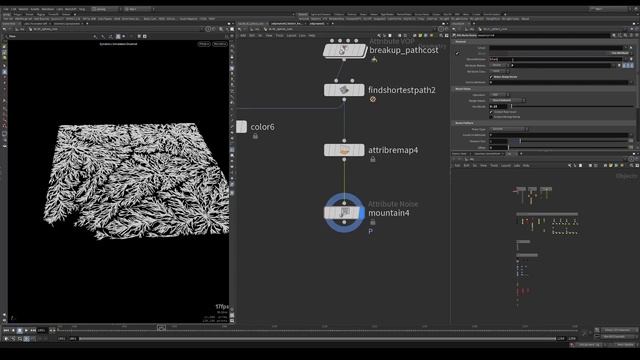 3C Blue Stuff - Core FX (Part I)