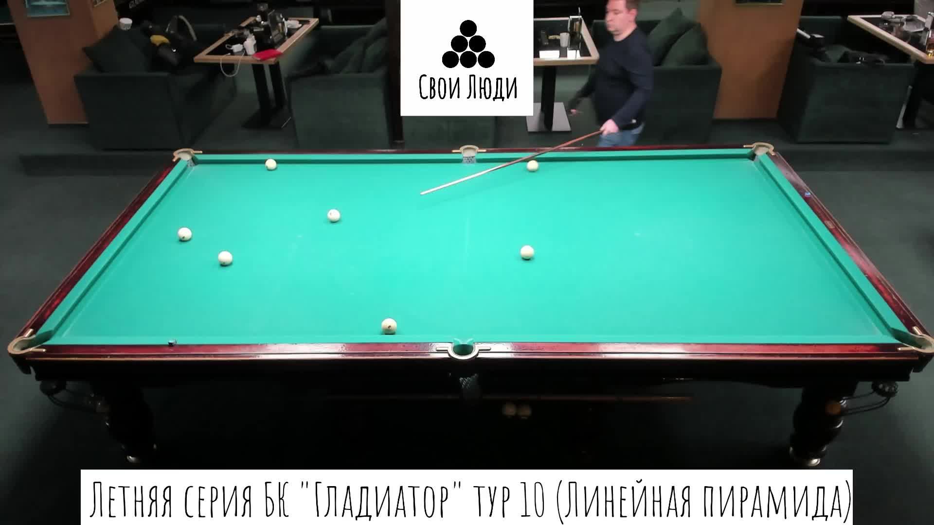 Блиц-турнир Бк "Гладиатор" тур 2 (Свободная пирамида с продолжением)