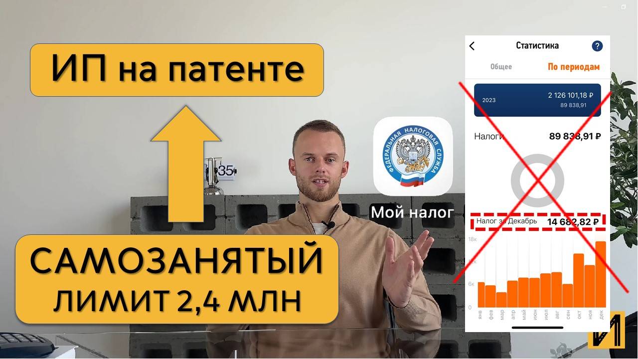 Лимит для самозанятых такси. Переход на патент #яндекстакси #самозанятый #яндекспро