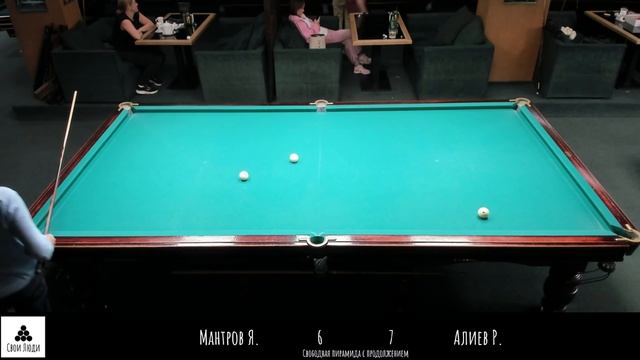 Мантров Я. Алиев Р.