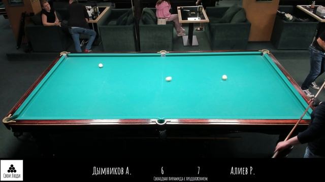 Дымников А, Алиев Р.