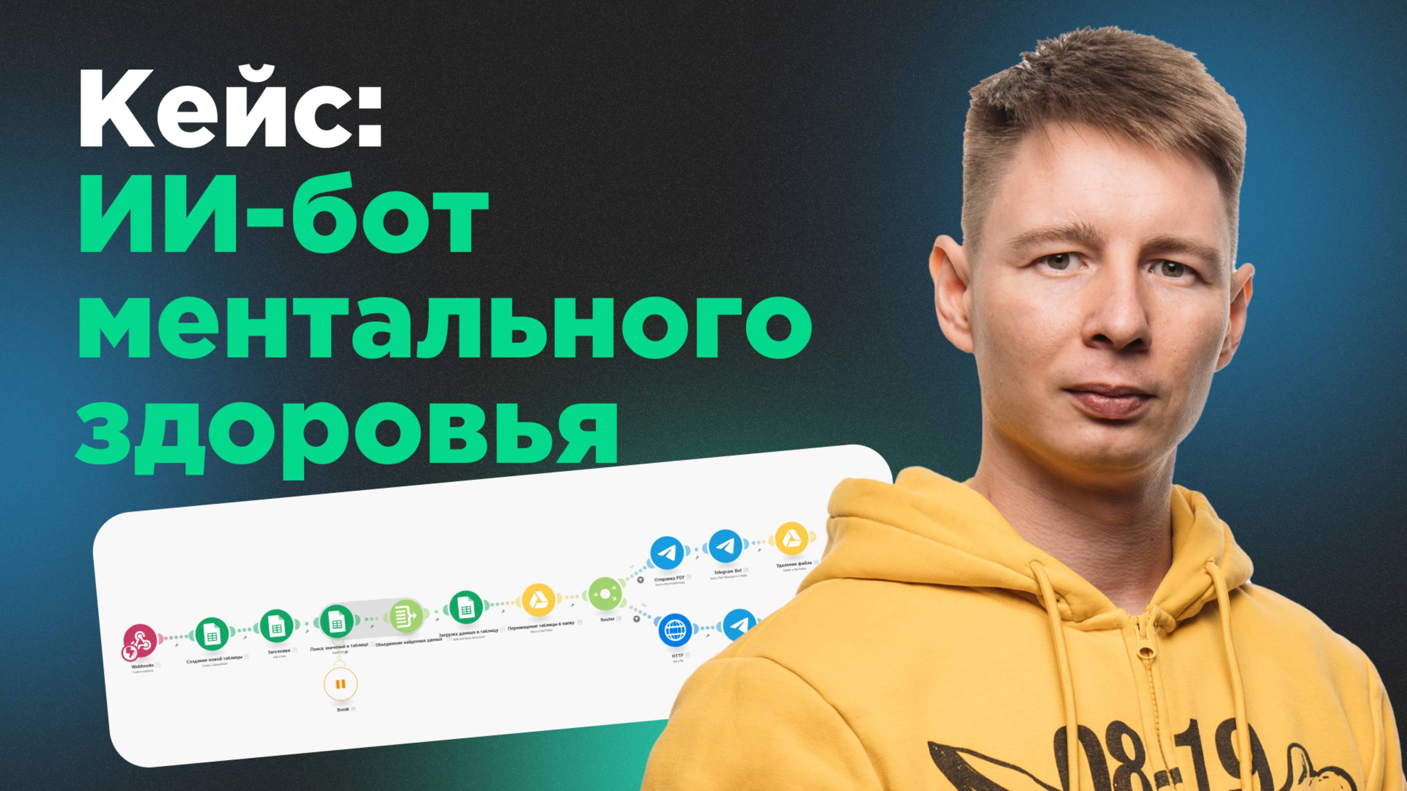 Мощная интеграция чат-бота с искусственным интеллектом. Ментальное здоровье