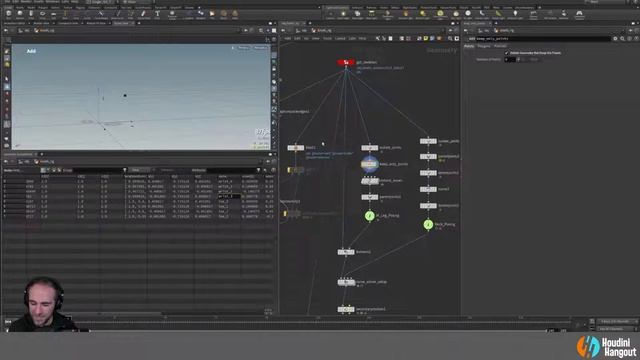 Houdini Hangout - 01 10 2024 - Rigging a Robot
