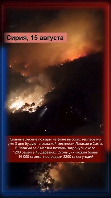 16.08.2025 Что произошло в мире(смотри описание к видео)