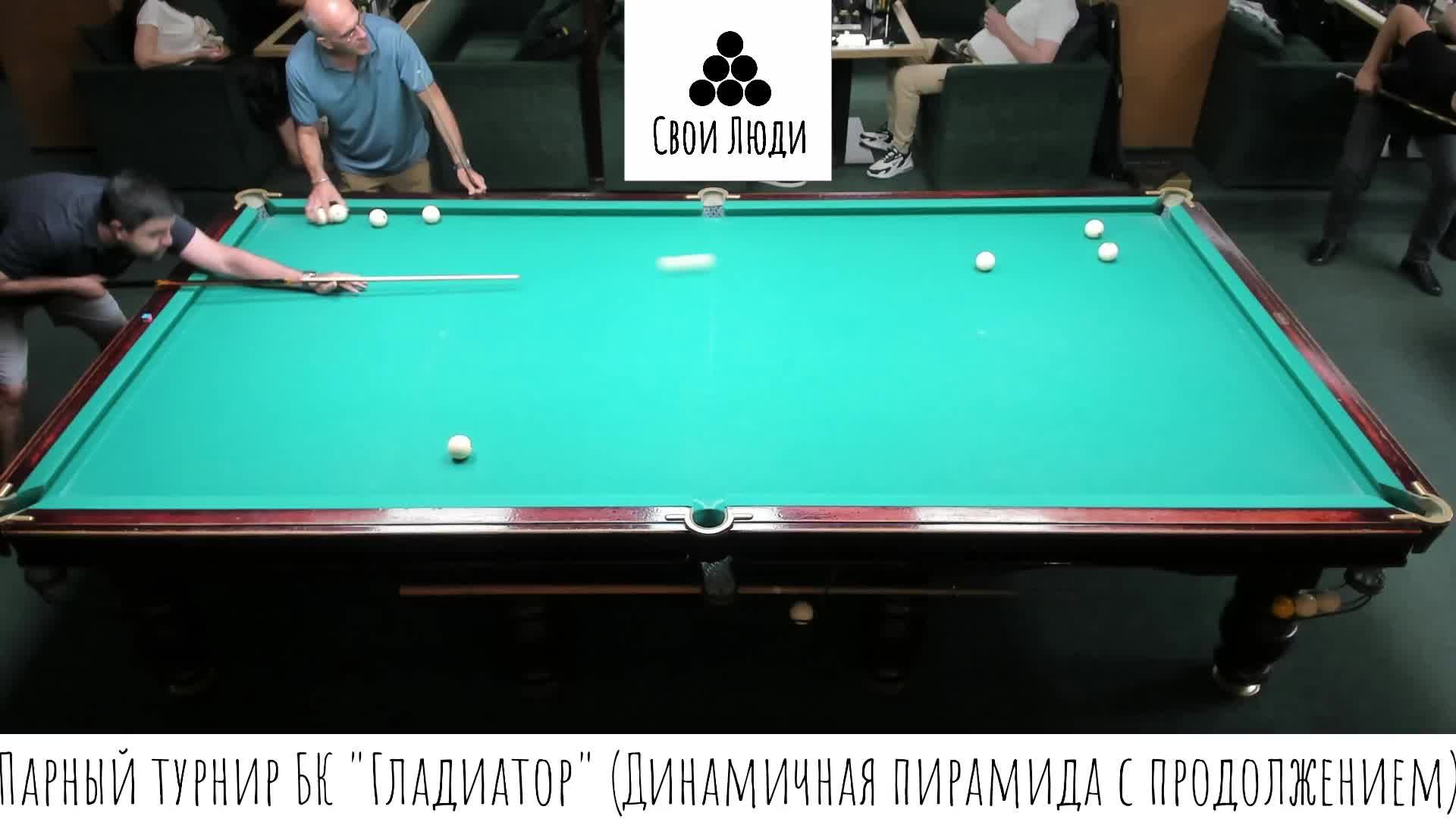 Парный турнир БК "Гладиатор" (Динамичная пирамида с продолжением)