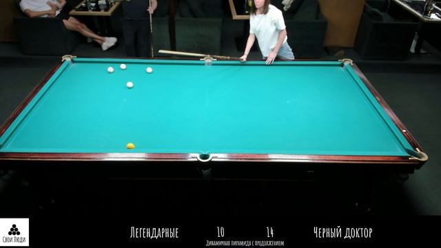 Легендарные & Черный доктор