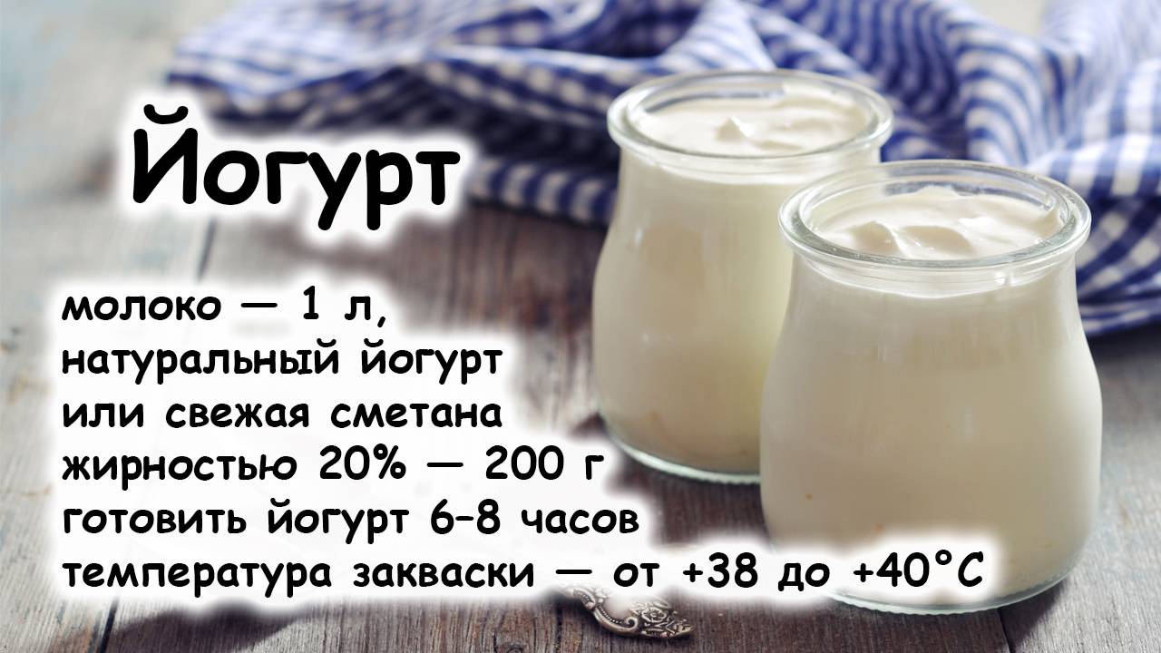 Домашний йогурт