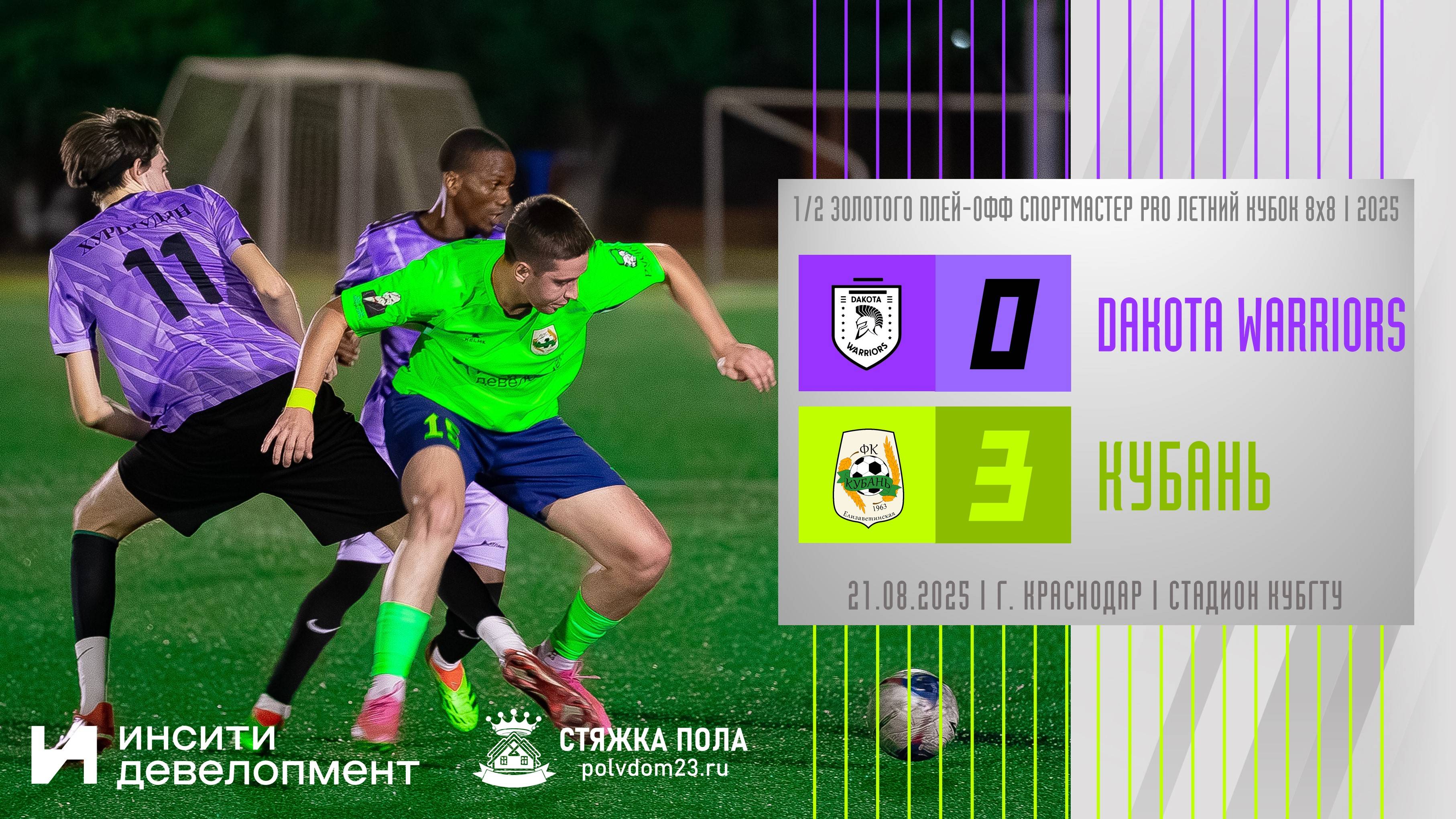 Dakota Warriors - Кубань | 21.08.2025