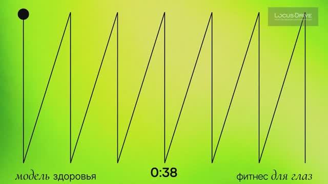 ФИТНЕС ДЛЯ ГЛАЗ*ТРЕНАЖЕР*ГИМНАСТИКА* Часть 1