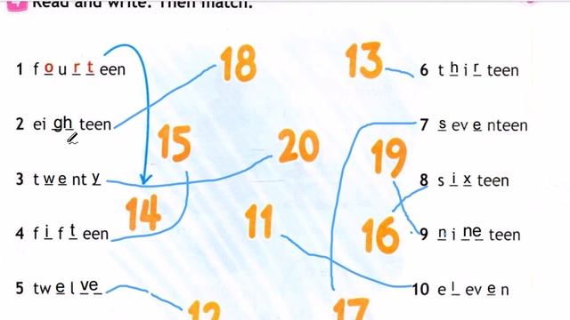 SPOTLIGHT 3 рабочая тетрадь 6,7 страница