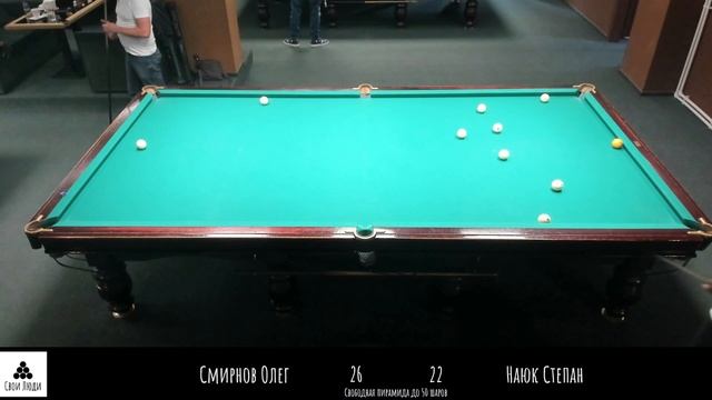 Смирнов Олег и Наюк Степан ( Запись) 24.08.2025