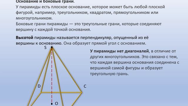 Пирамида из курса "Объёмный мир математики" для детей 7 - 12 лет