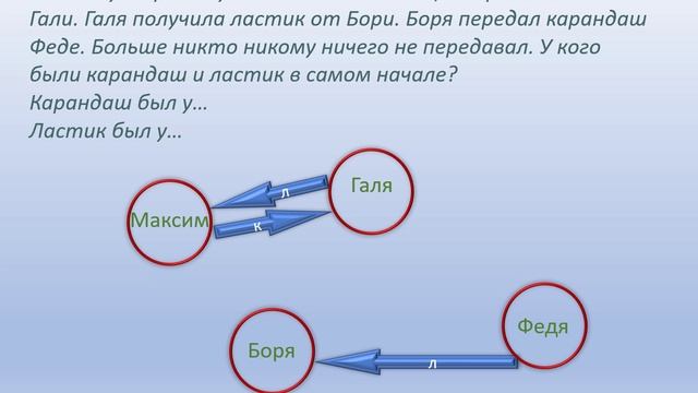Графы. Решение задач из курса "Олимпиадные задачи по математике" для детей 8 - 10 лет