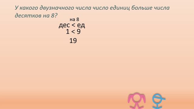 Задачи на взвешивание