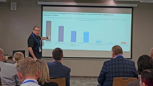 Как РОАД съездила в Иркутск? РОАД-ТВ в гостях у Vinyl Russia.