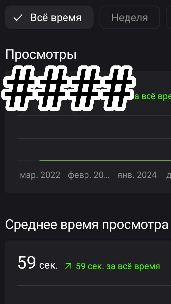 СКОЛЬКО ПРОСМОТРОВ