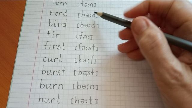 47 Английское письмо Слова с Буквами E I U в III типе слога Транскрипция Произношение Правила чтения