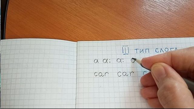 42.1  Буква А в III типе слога  Транскрипция Произношение Правила чтения
