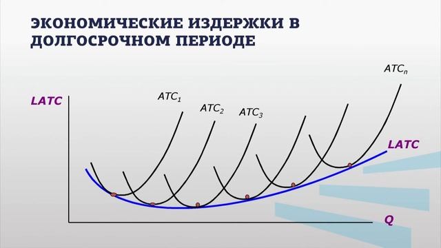 Медведев 1 3 Деятельность фирмы