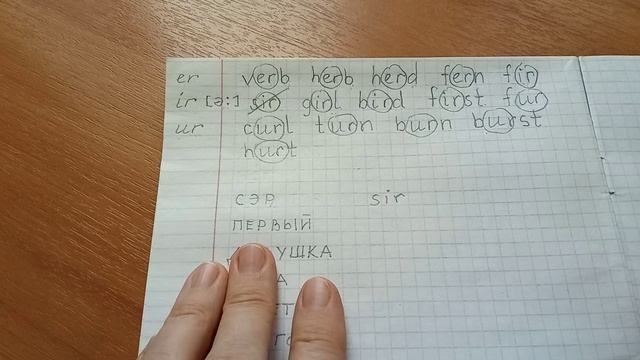 50 Английское письмо Диктант Буквы E I U в III типе Транскрипция Произношение Правила чтения Слушать