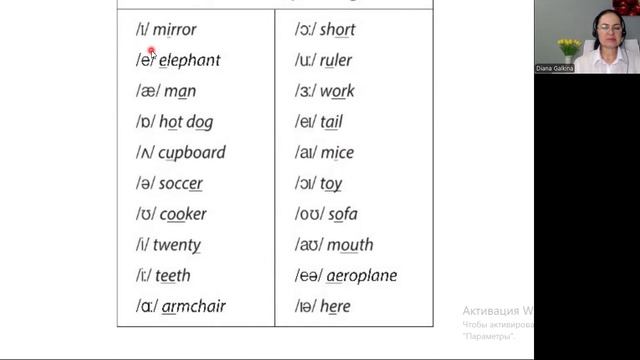 Spotlight 3 класс. Урок 3. Знаки транскрипции. Стр. 102