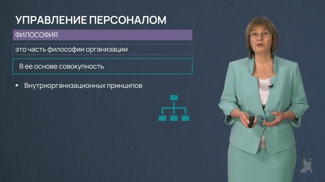 6.35 Стратегия и философия управления персоналом