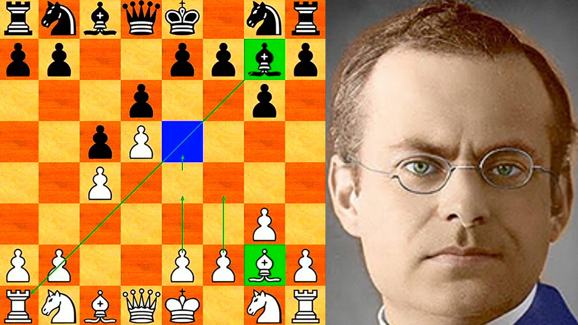 Нимцович комментирует Партия №1 Шахматы